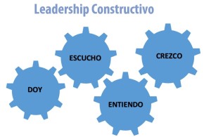 leadership constructivo